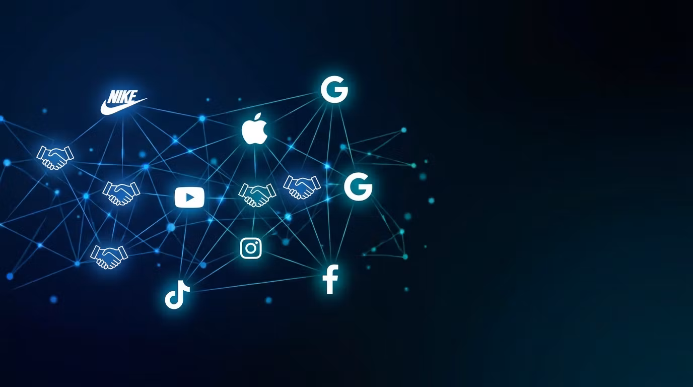 Brand Research & Collaboration Mastery