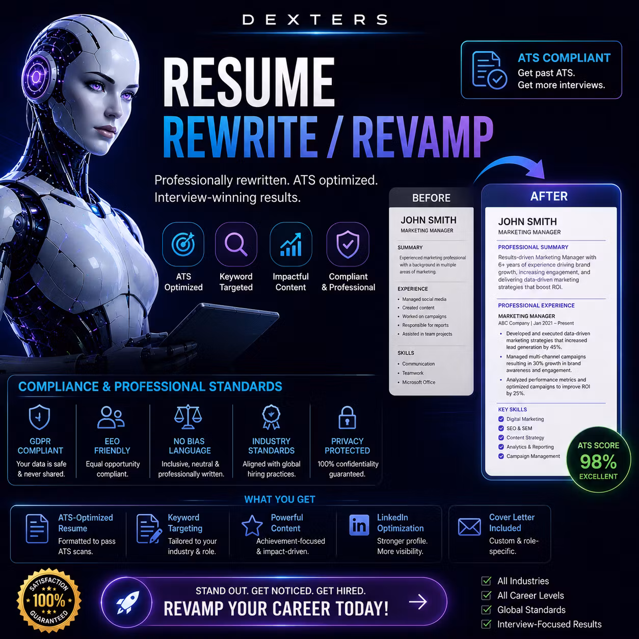 Resume ENTELO COMPLIANCE optimization