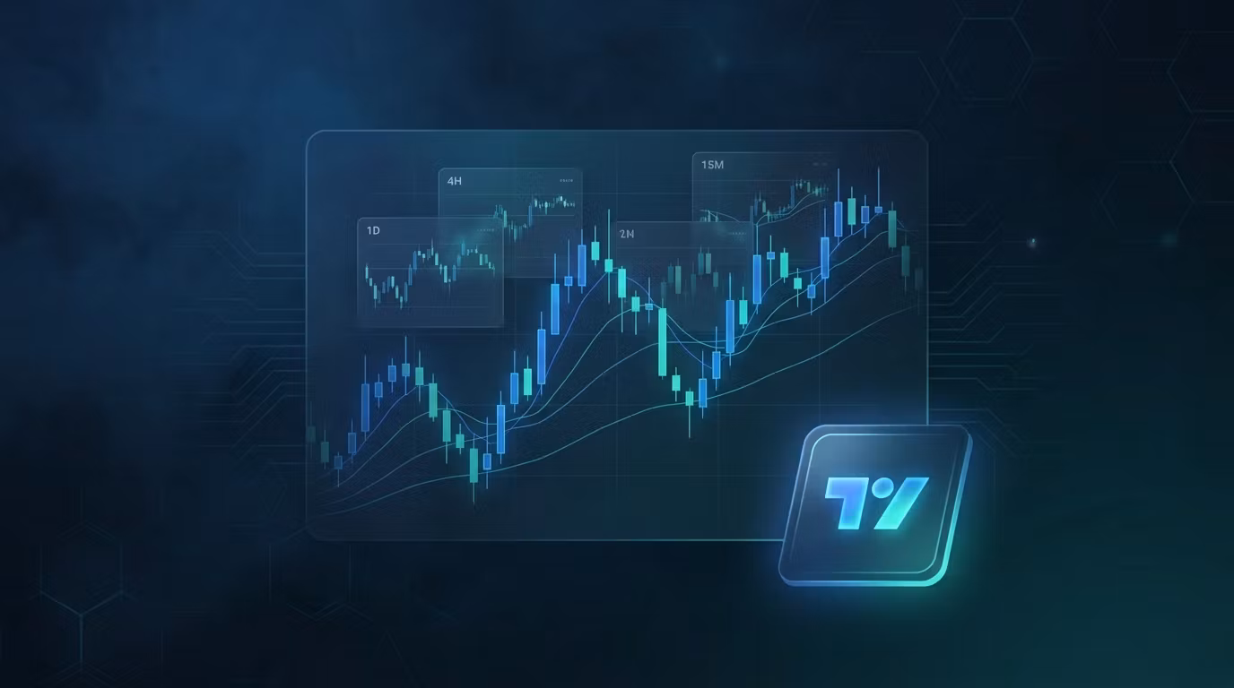 TradingView Access — 2 Weeks