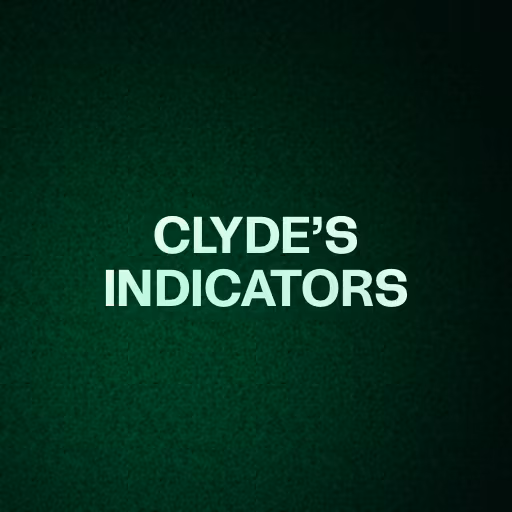 CLYDE’S INDICATORS