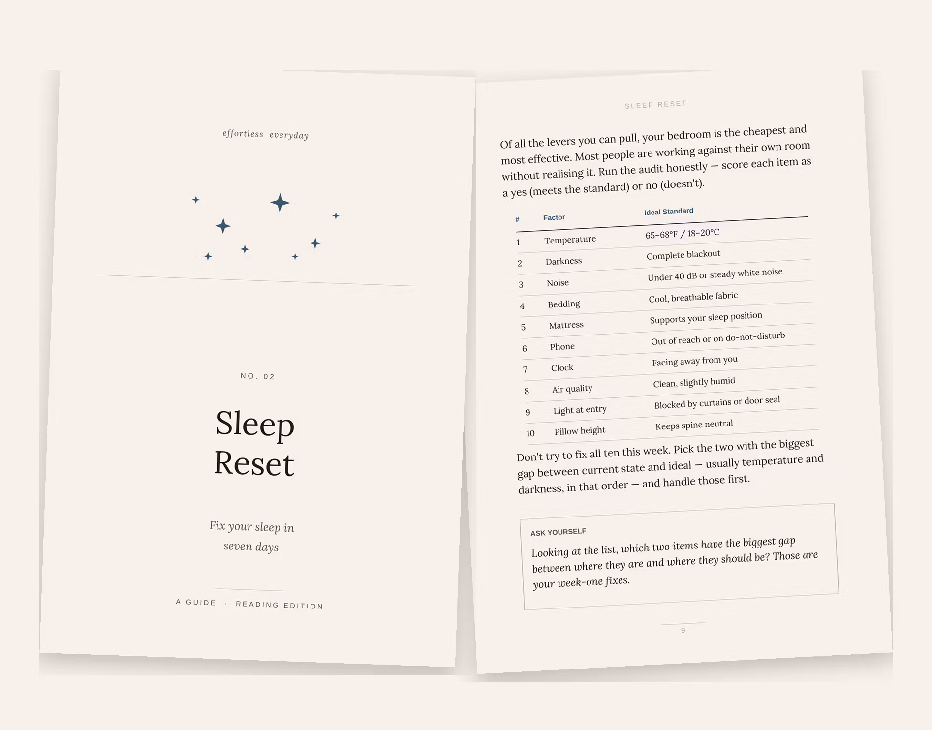 Sleep Reset