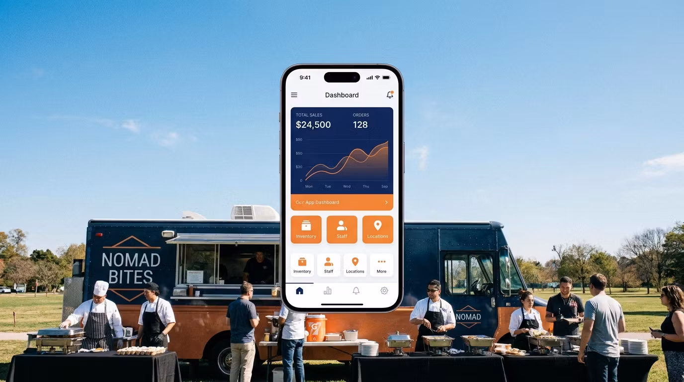 Foodlaunch Pro — Business Manager