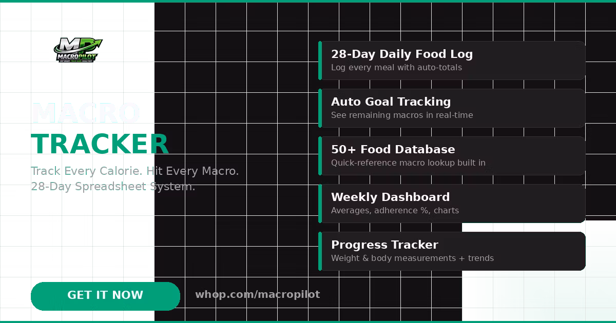 MacroPilot Macro Tracker