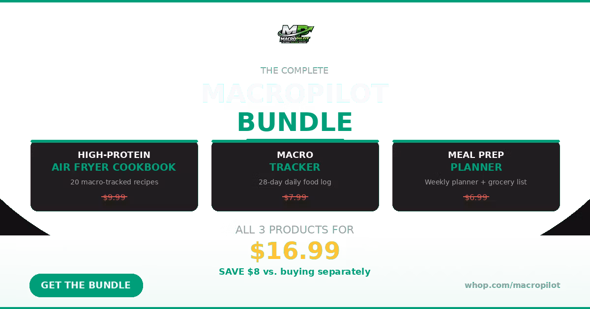 The MacroPilot Bundle