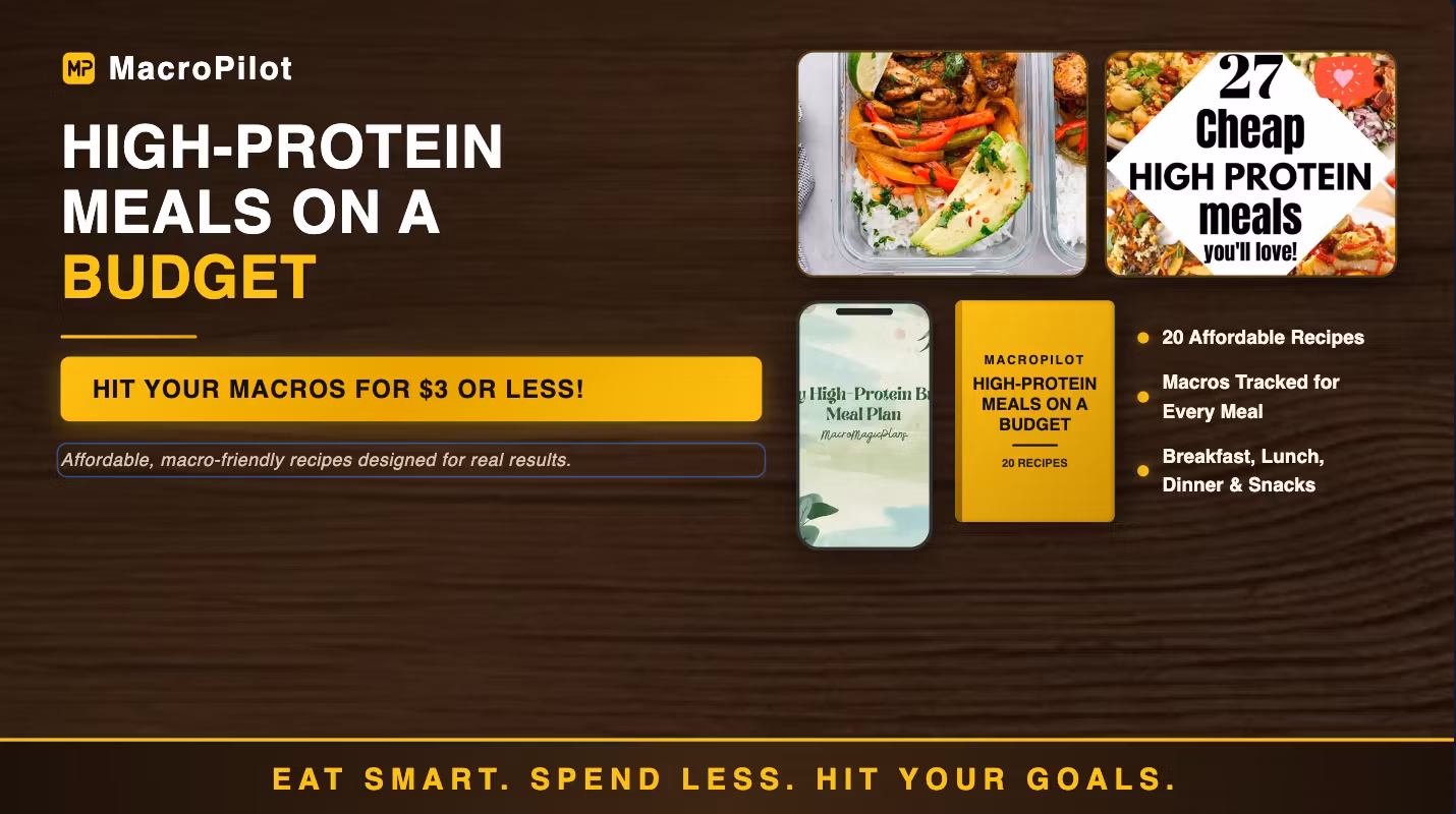 High-Protein Meals on a Budget