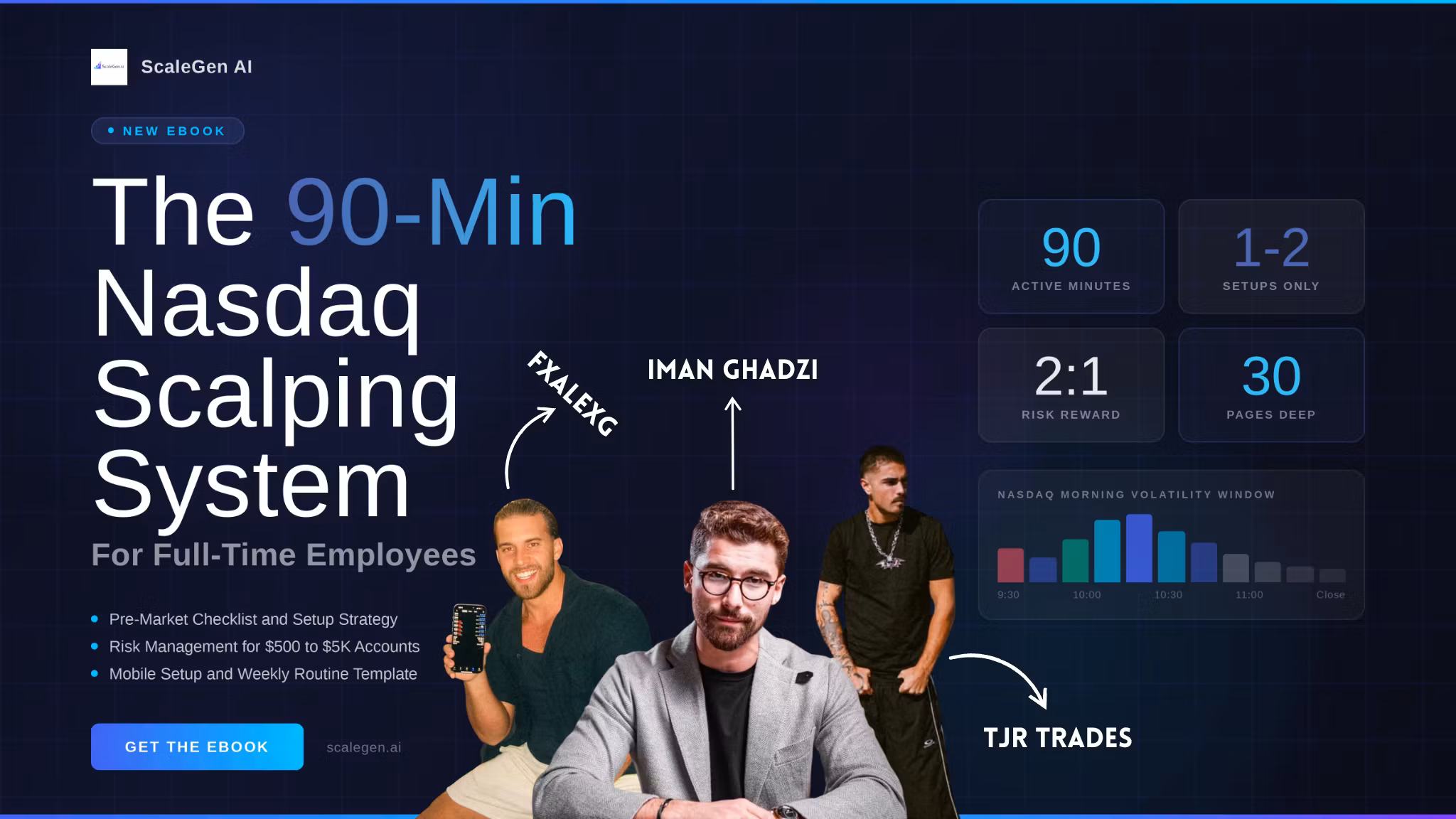The 90-Minute Nasdaq Scalping System for Full-Time Employees Who Can Only Trade 