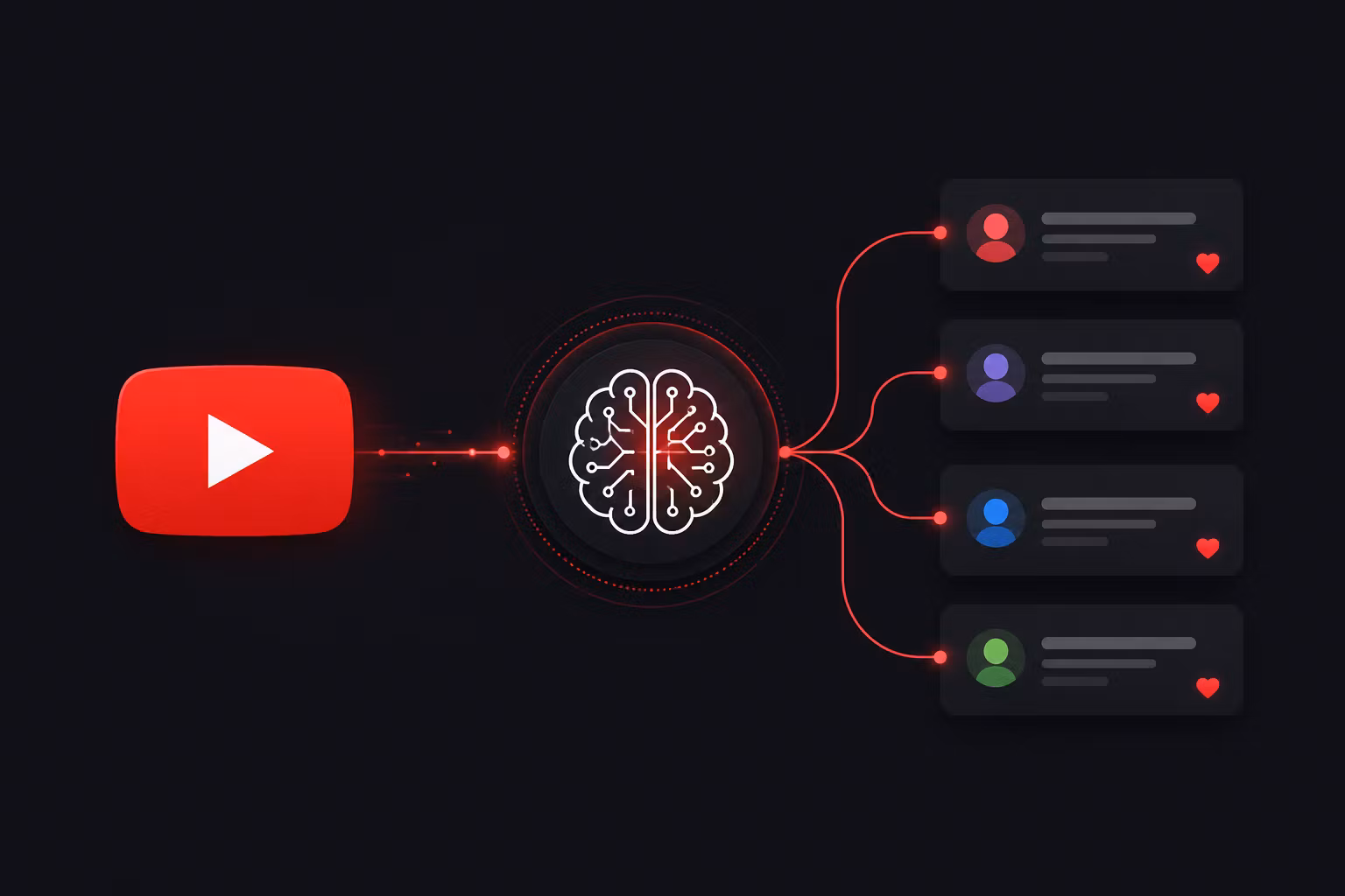 YouTube Auto Comment Workflow (Pre-Built)