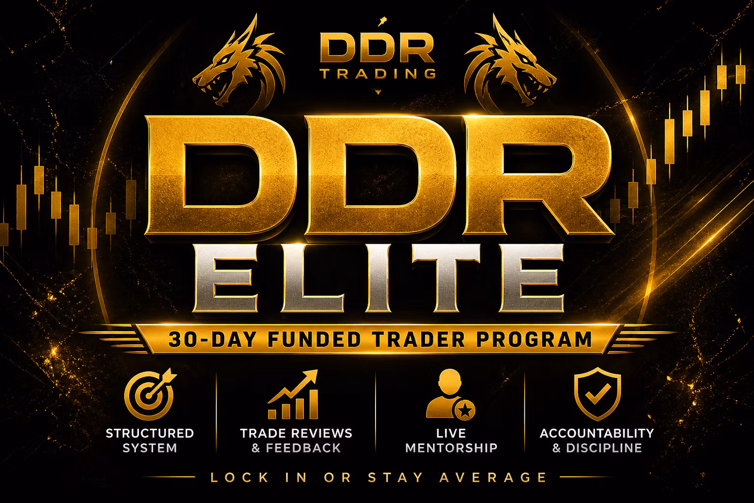 DDR Elite: 30 - Day Funded Trader Program