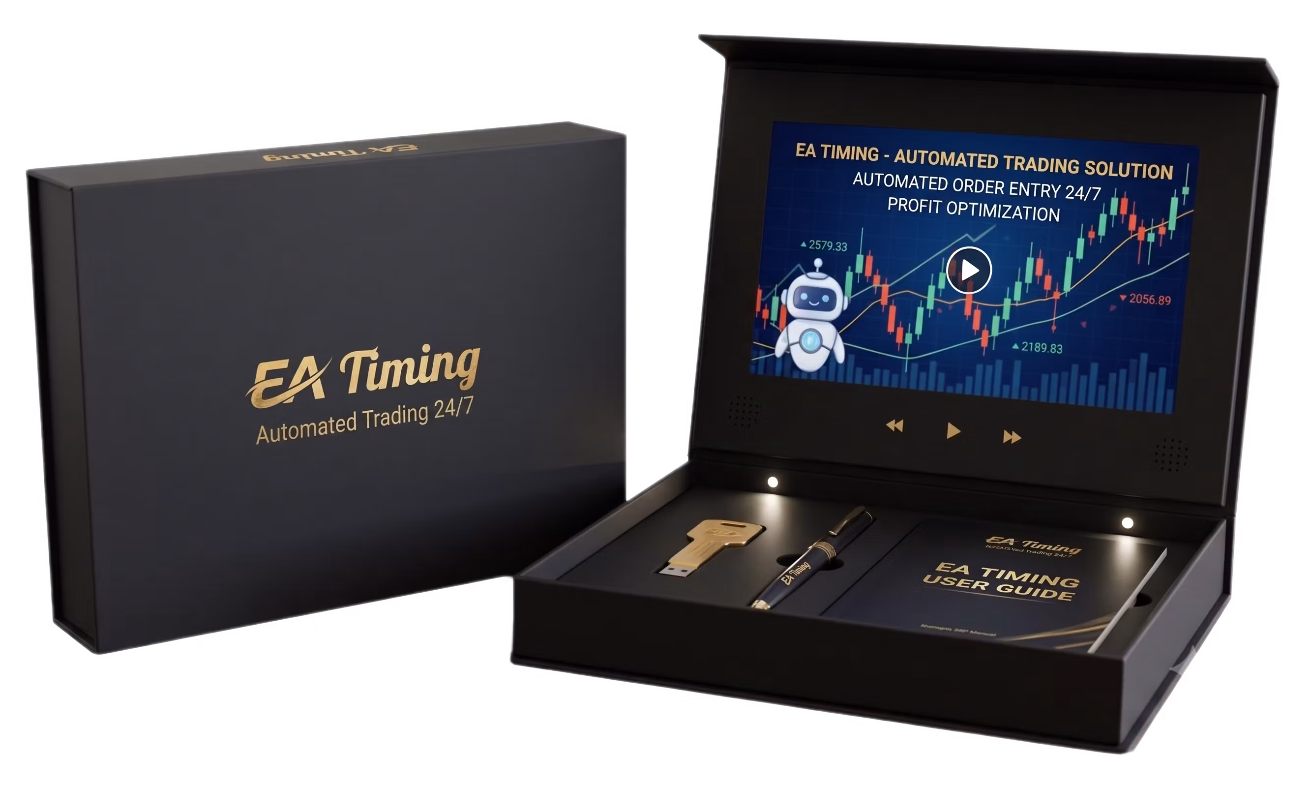 EA TIMING - GOLD and BTC