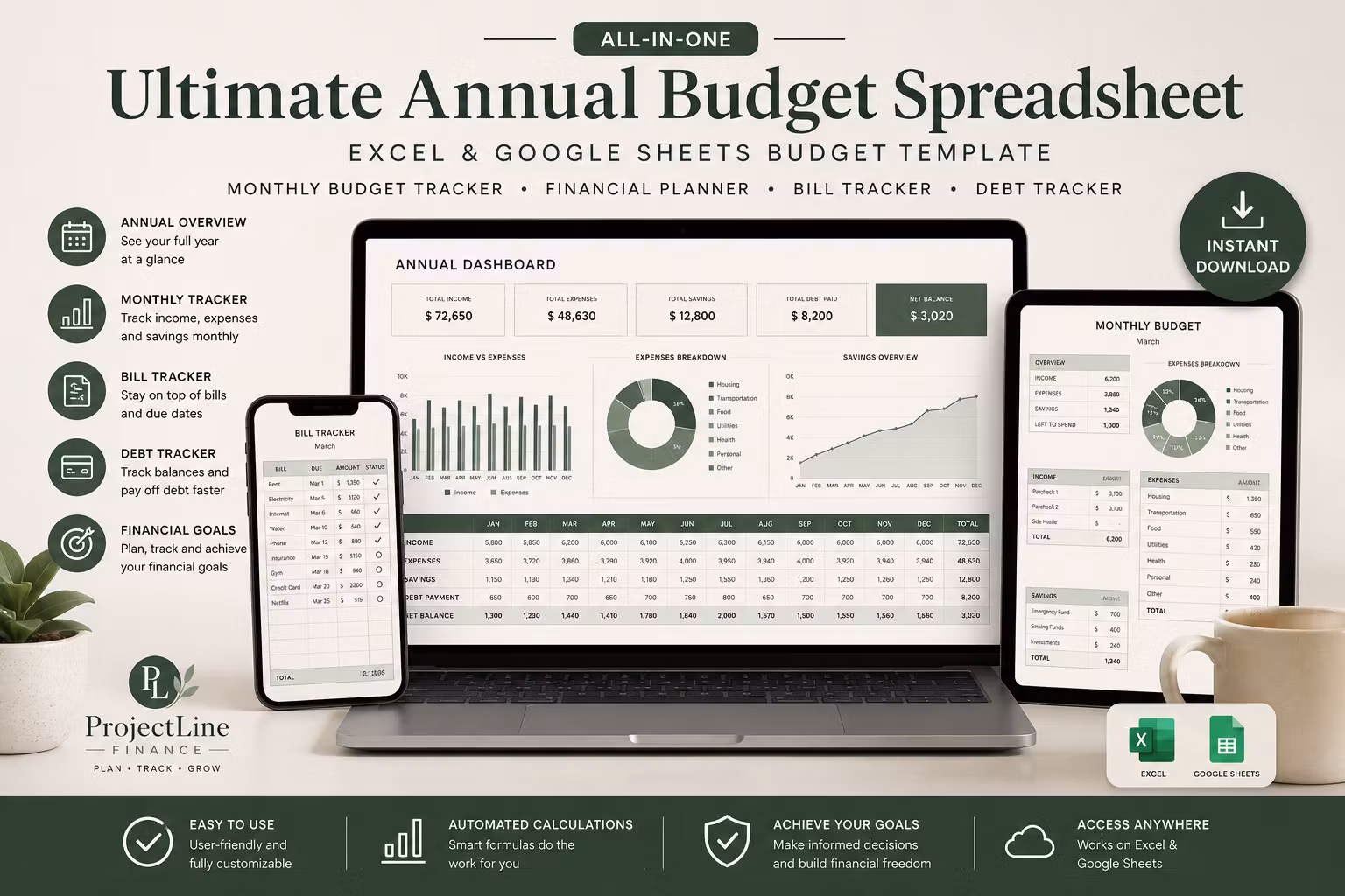 ProjectLine Finance