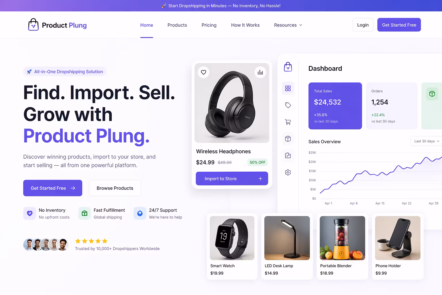 Product Plug Pro