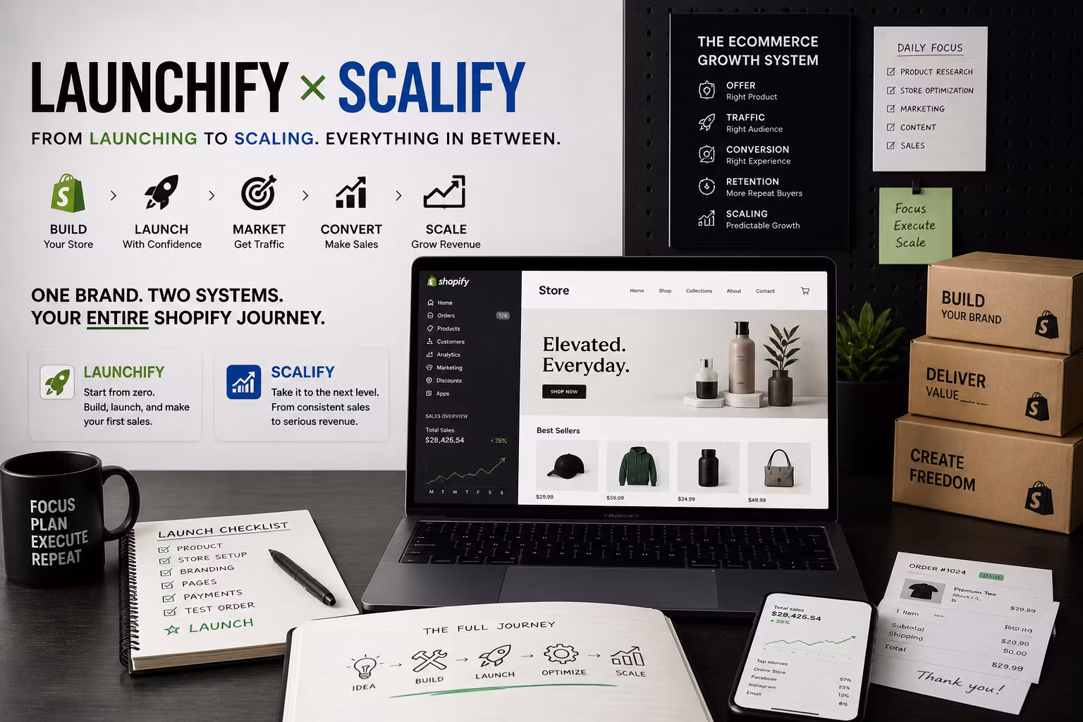 First Time Shopify Sellers: Launch Without Hiring a Developer