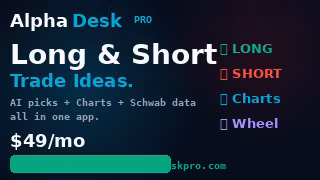 AlphaDeskPro