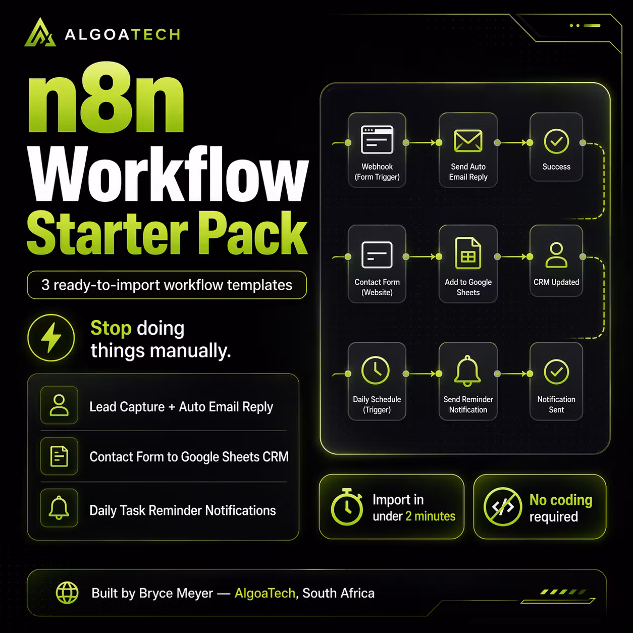 n8n Automation Starter Kit