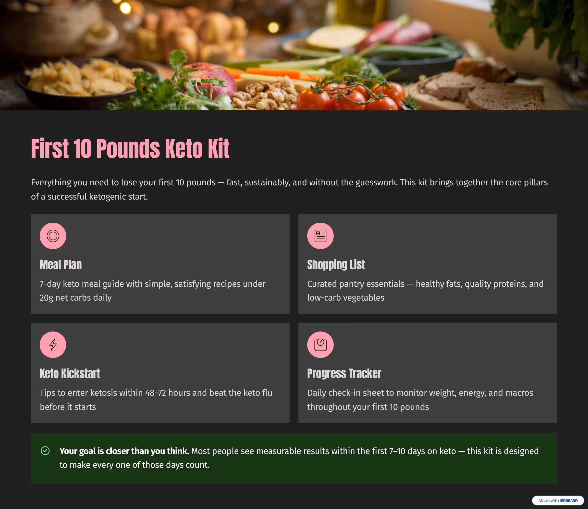 Keto Kickstart Planner for Losing Your First 10 to 15 Pounds