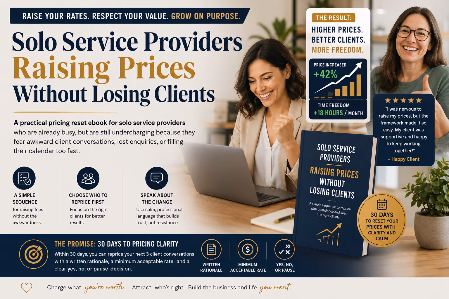 Solo Service Providers Raising Prices Without Losing Clients