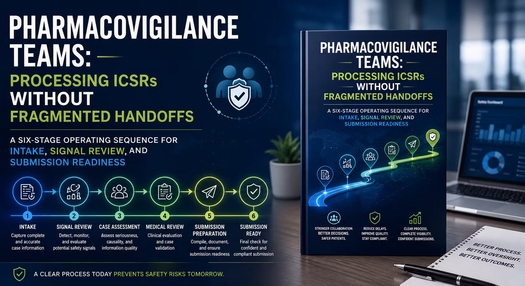 Pharmacovigilance Teams: Processing ICSRs Without Fragmented Handoffs
