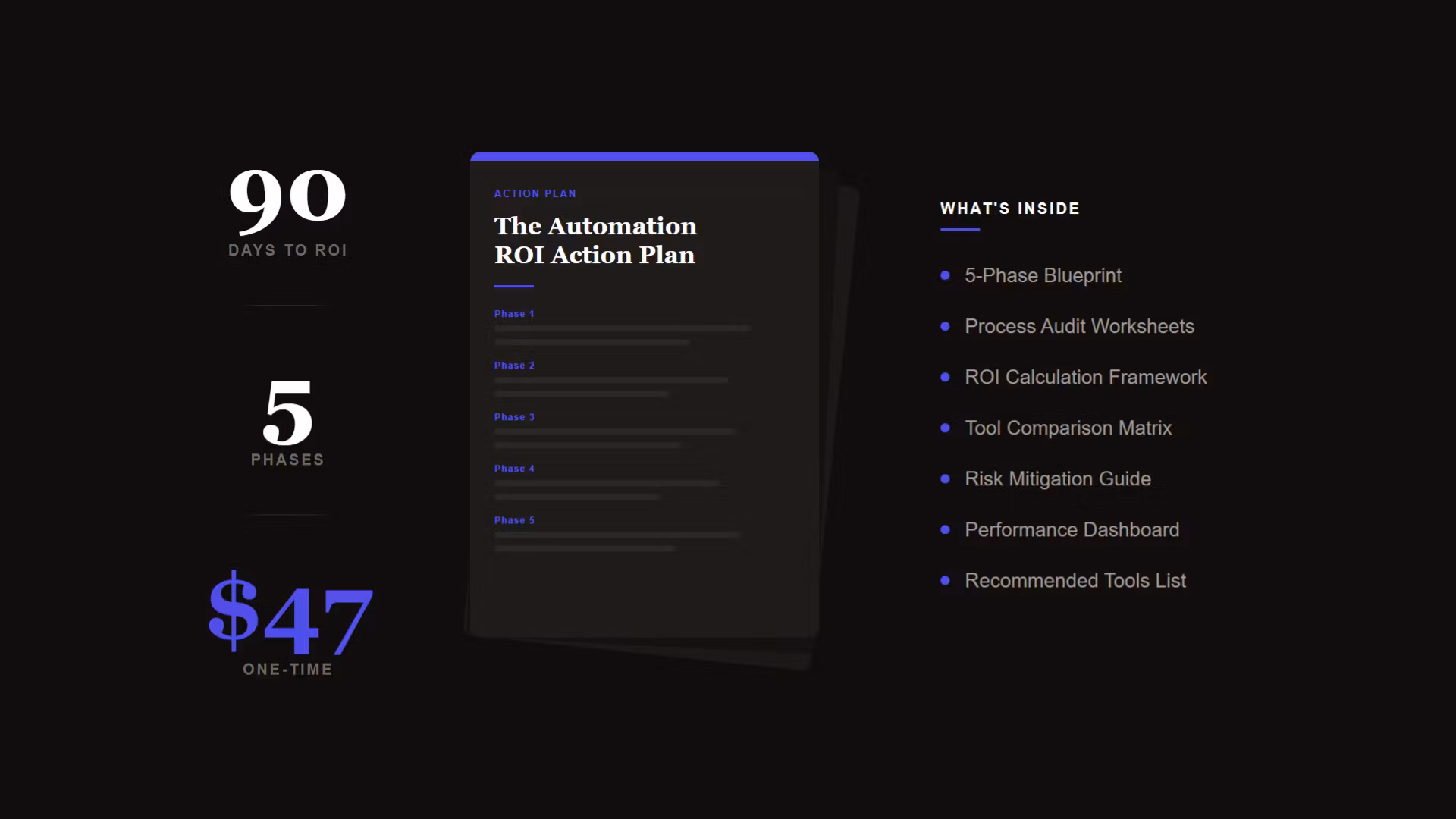 The Automation ROI Action Plan