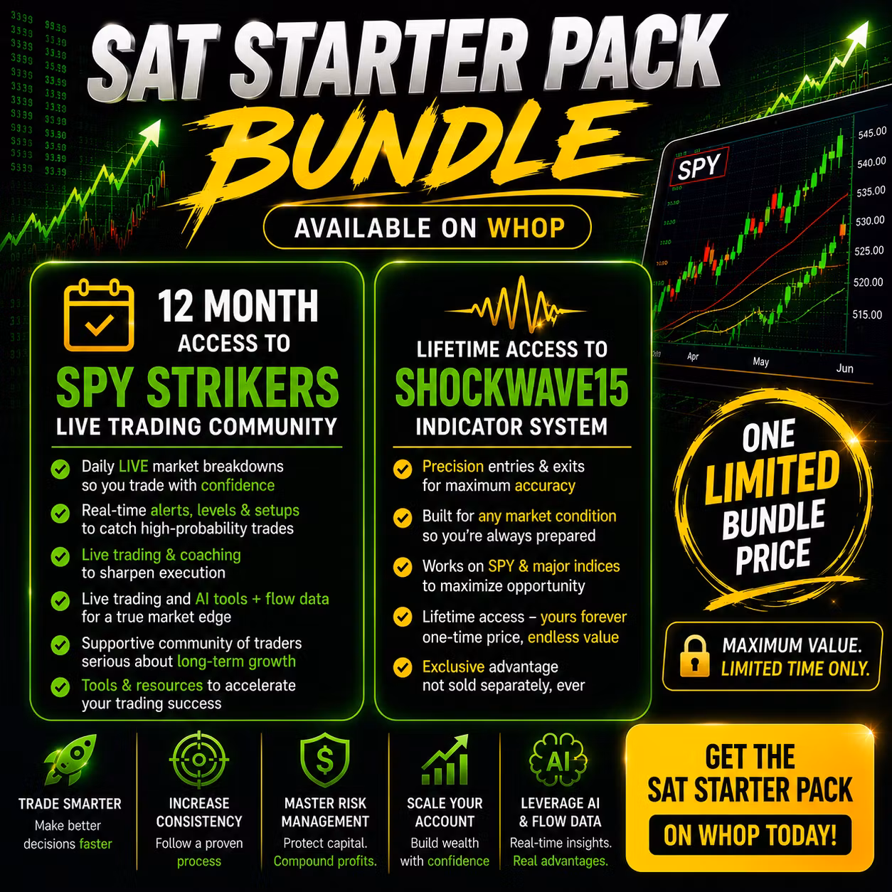 SAT Starter Pack Specail Bundle 