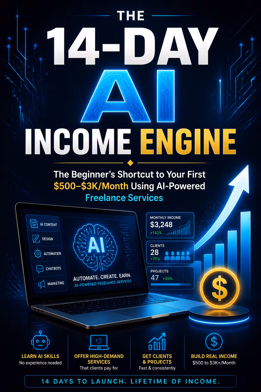 The 14-Day AI Income Engine 