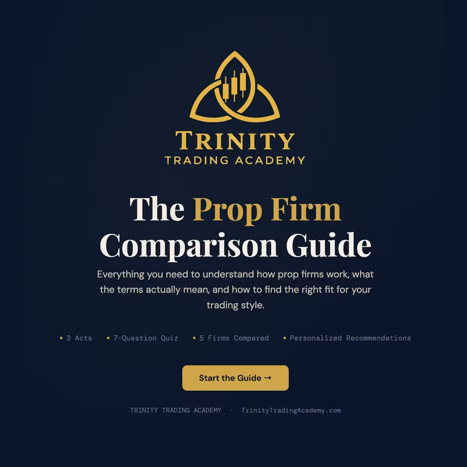 Prop Firm Comparison Guide — Futures Traders (Free)