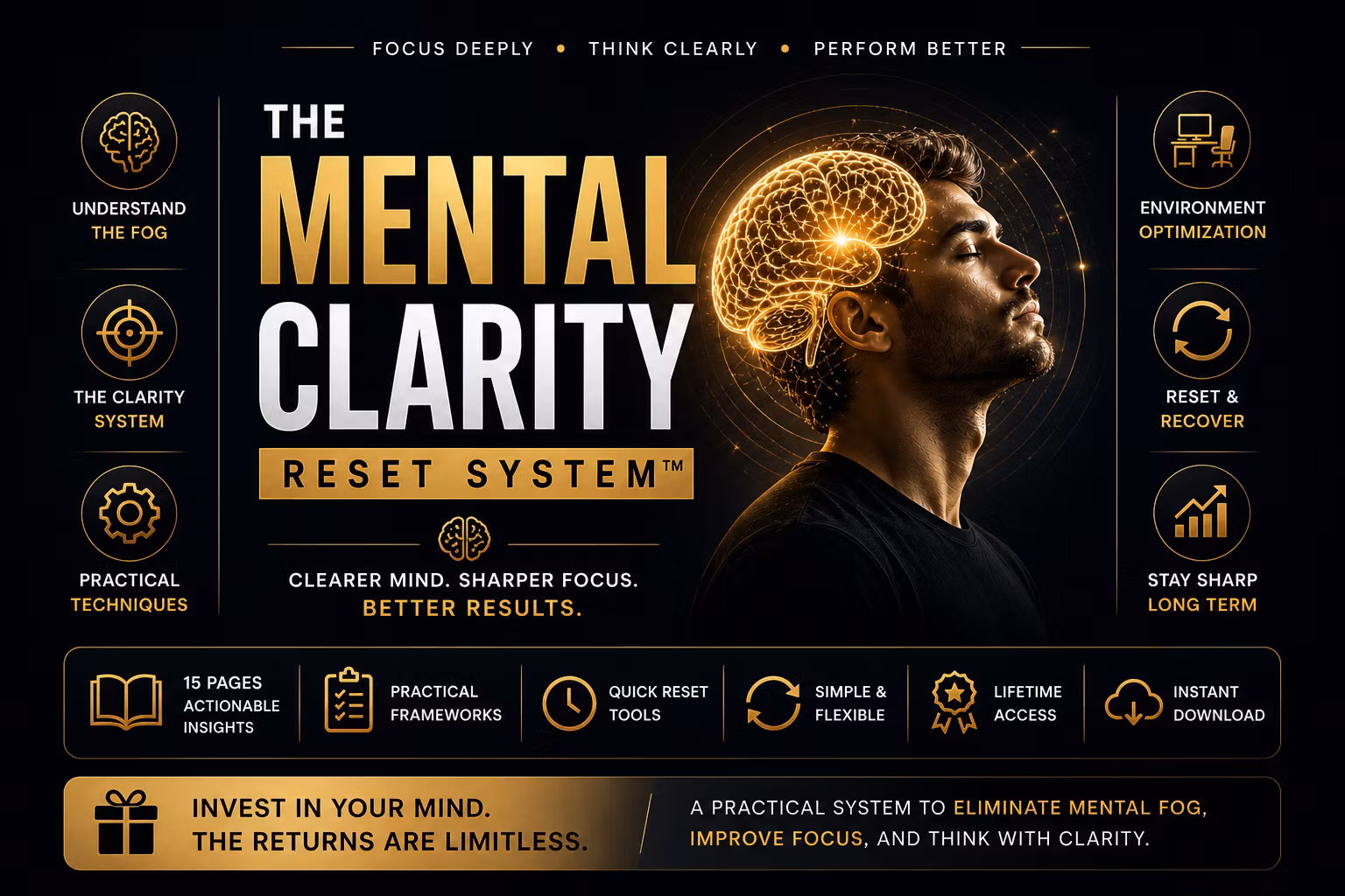 The Mental Clarity Reset System