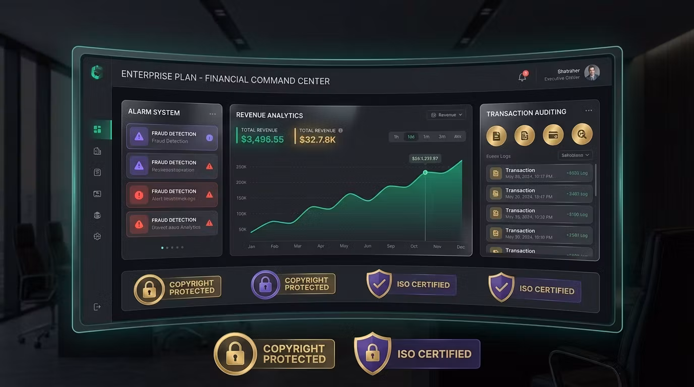 Enterprise Plan