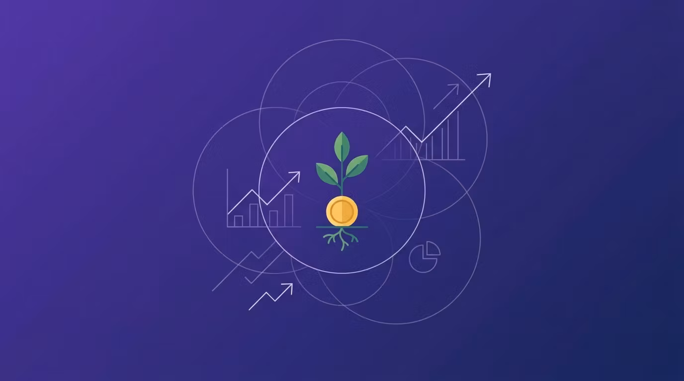 Investing for Absolute Beginners