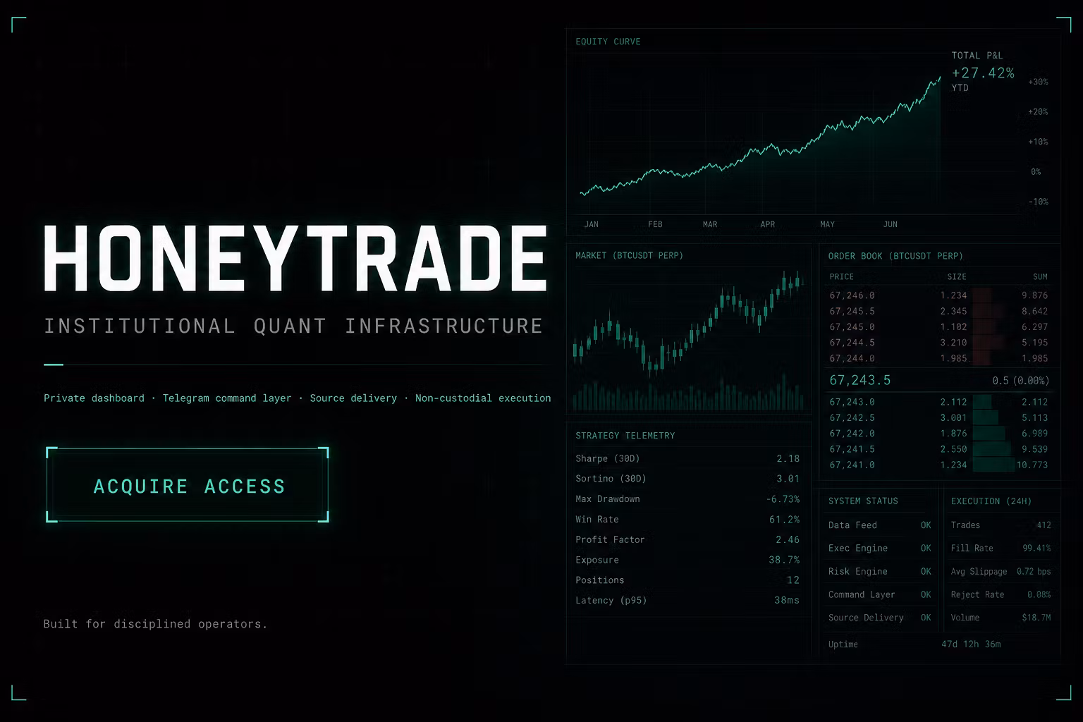 HoneyTrade Automation Suites