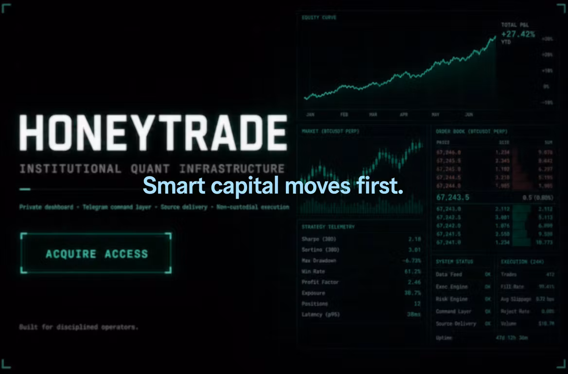 HoneyTrade: Institutional Quant Infrastructure