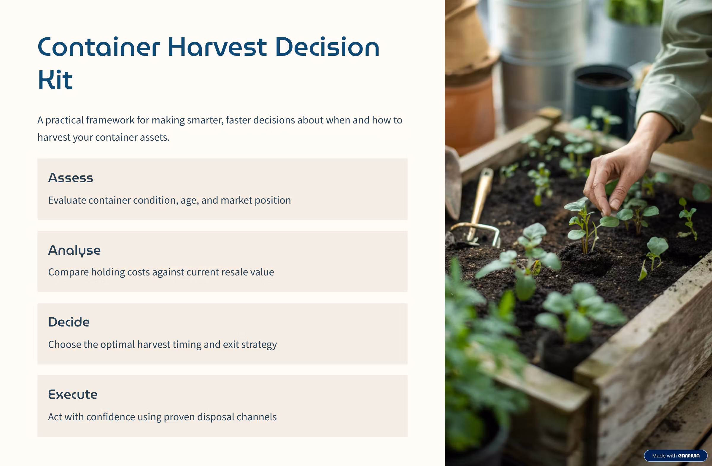 Container Harvest Decision Kit