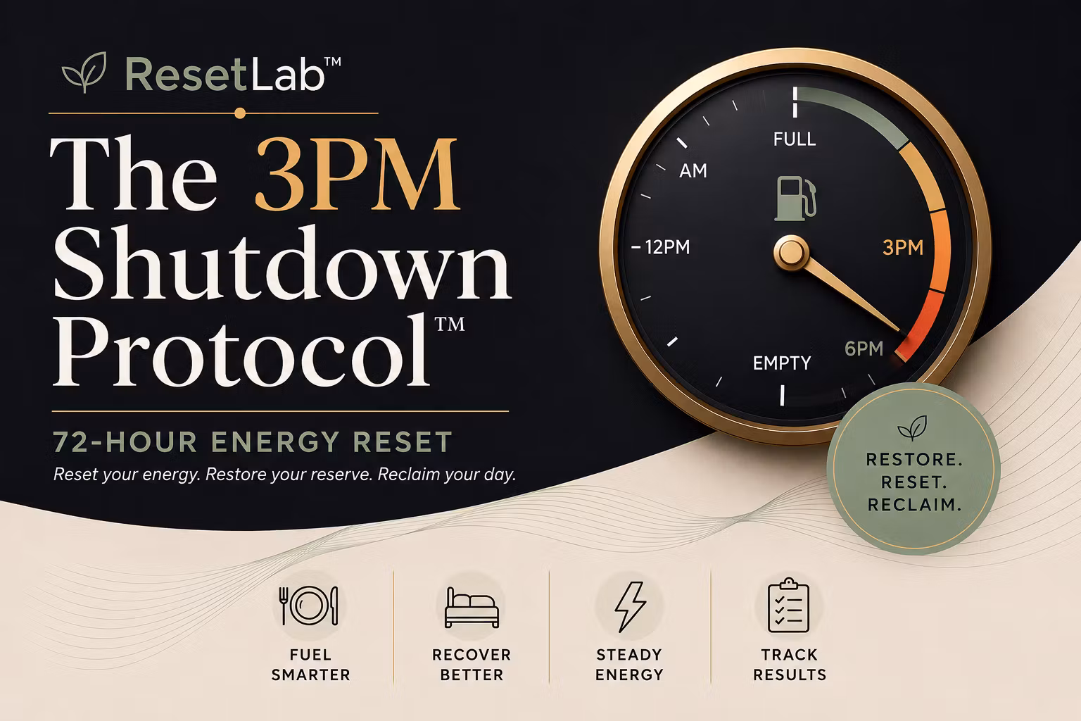 The 3PM Shutdown Protocol