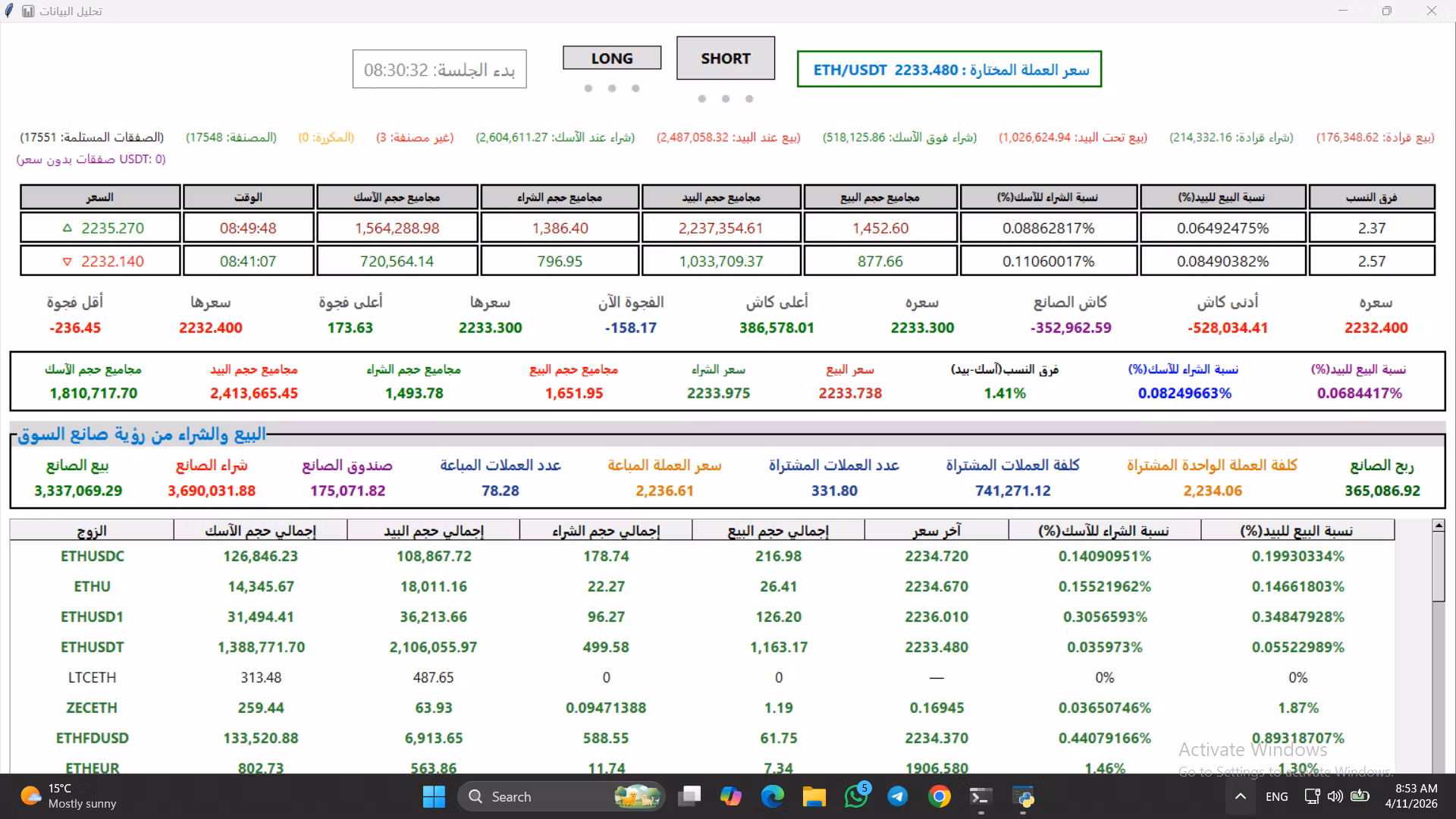 Software Trading Solutions Inc