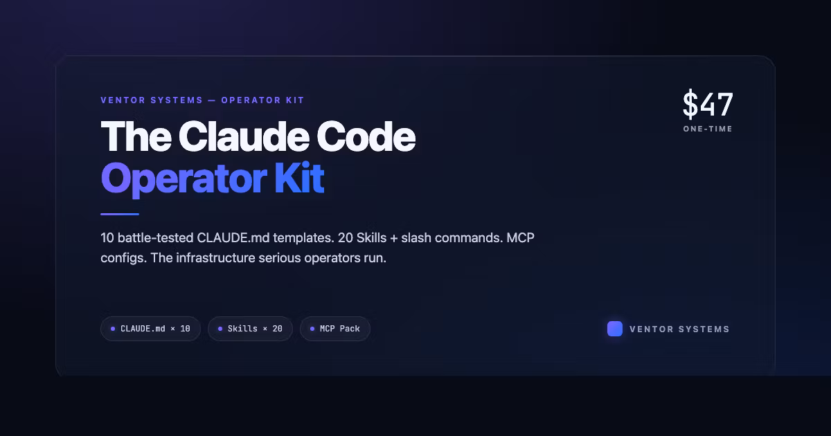 The Claude Code Operator Kit