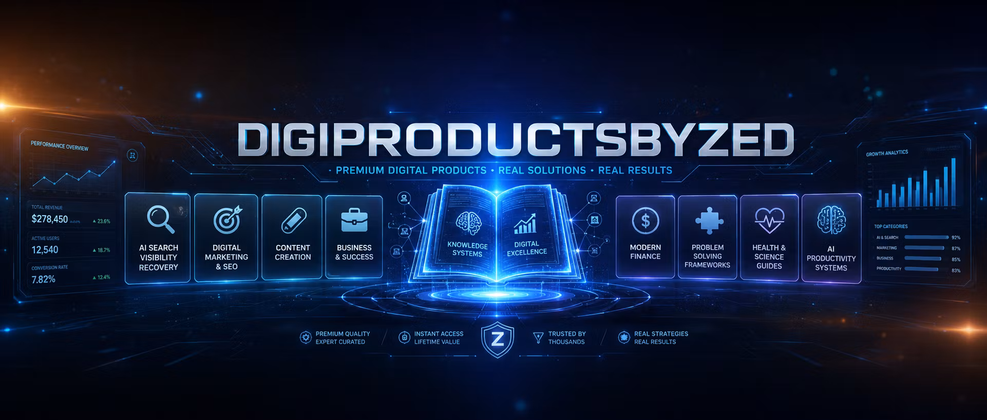 DigiProductsByZED