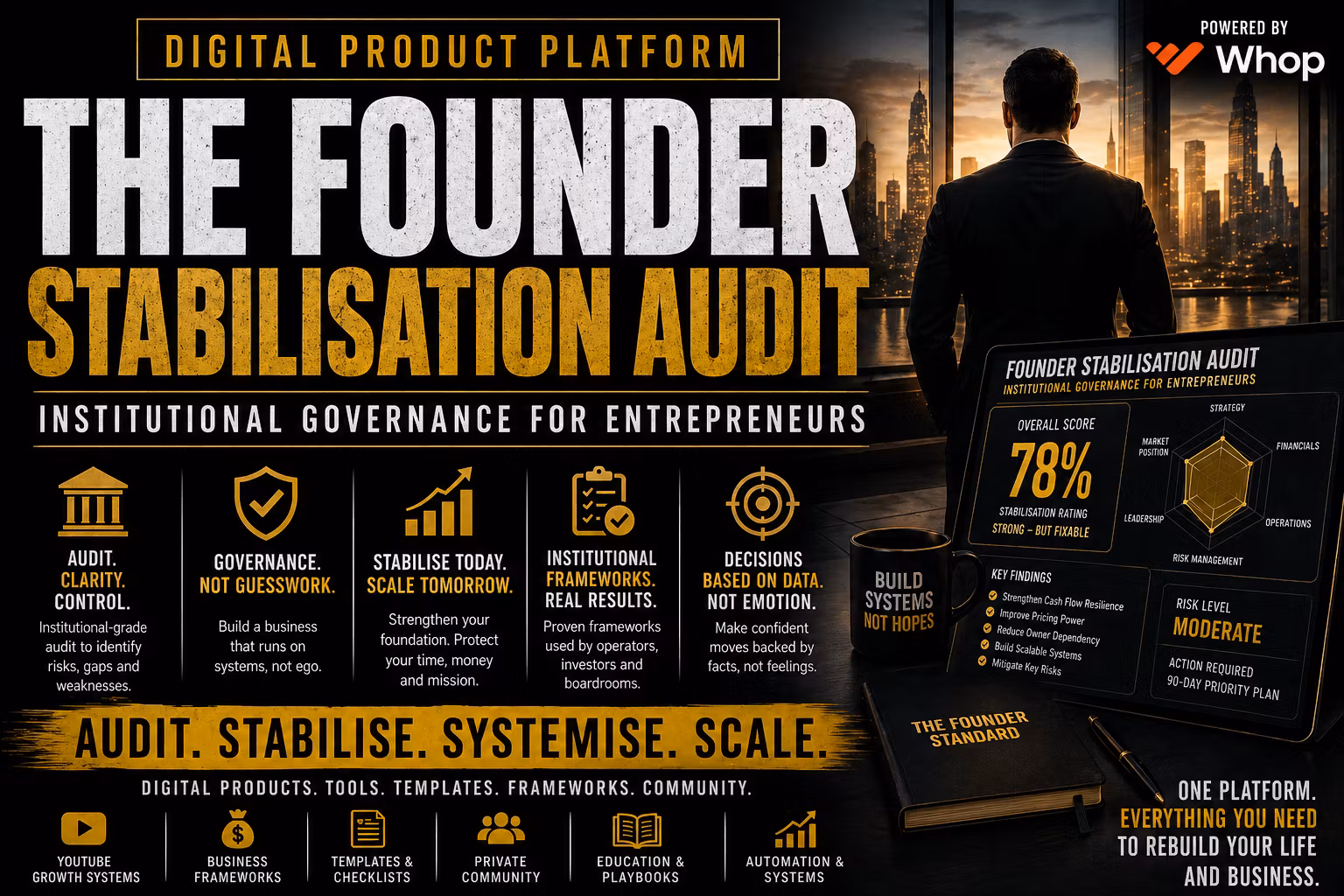 The Founder Stabilisation Audit™ — Institutional Governance for Entrepreneurs