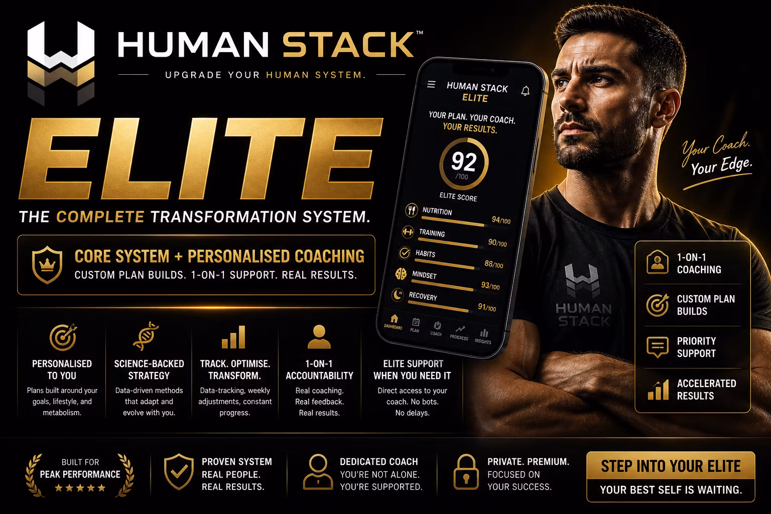 Human Stack™ Elite