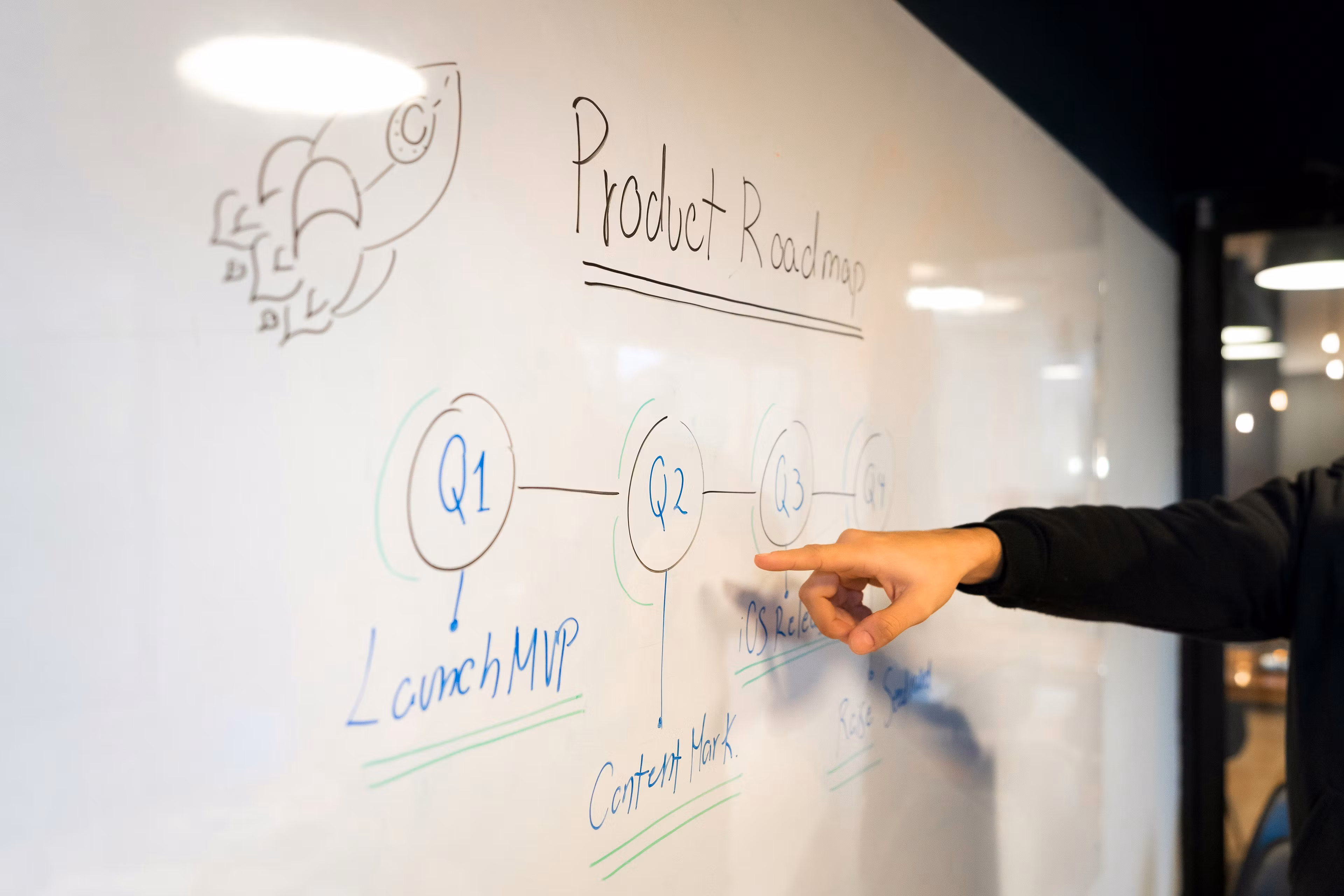 AI Startup Sprint