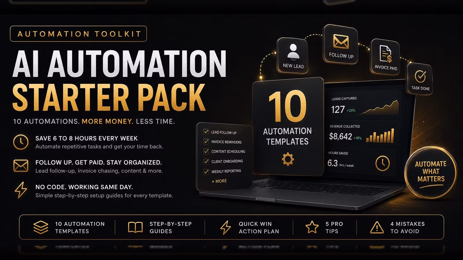 10 AI Automation Templates for Small Business