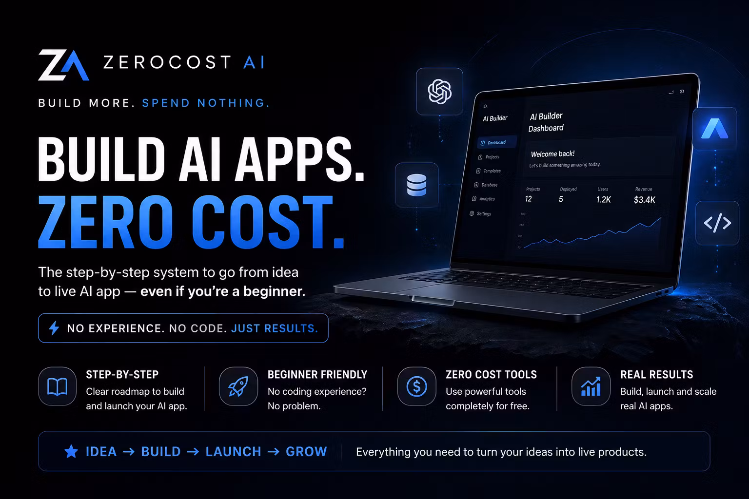 ZeroCost AI