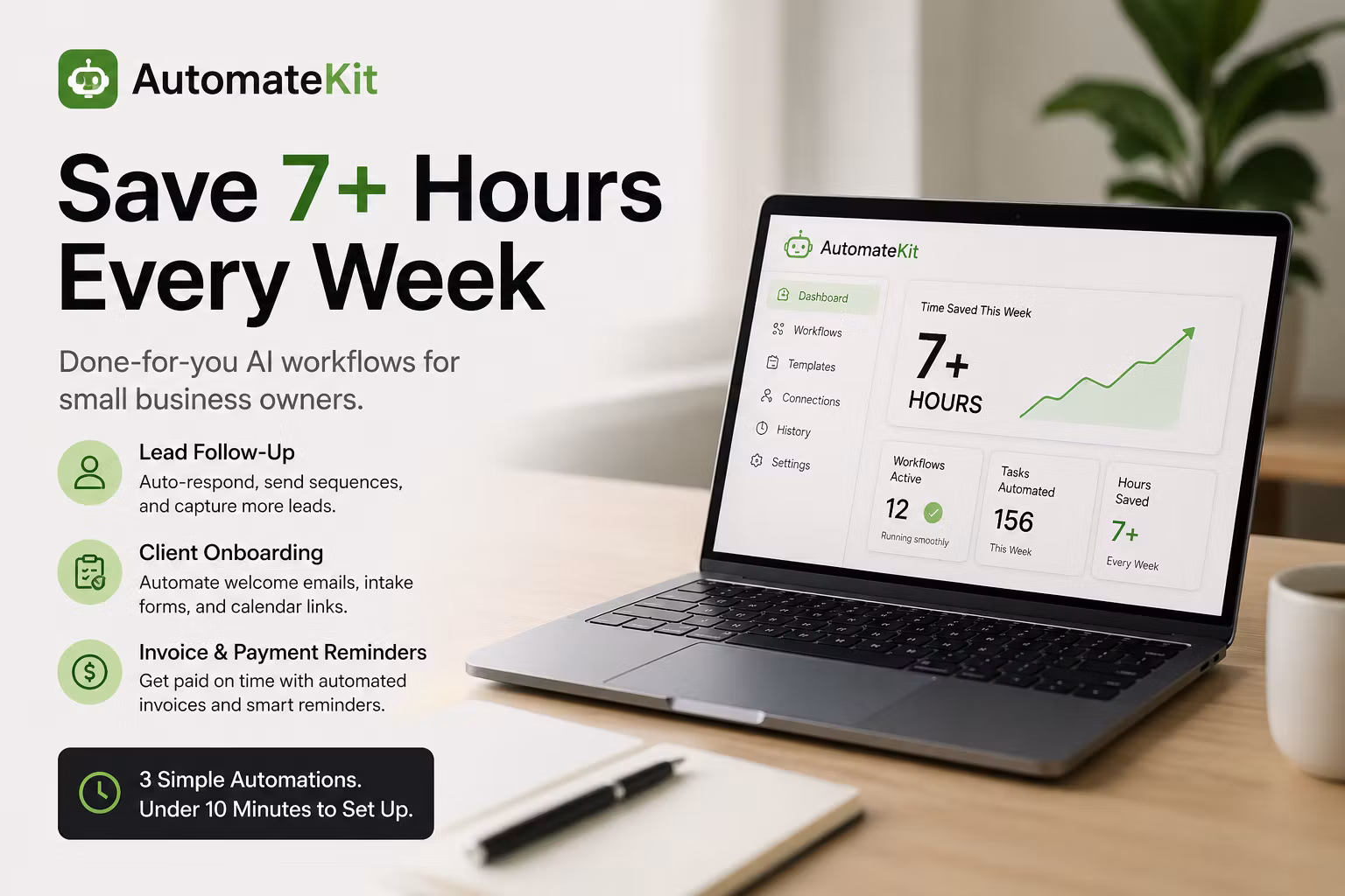 The 7-Hour Machine