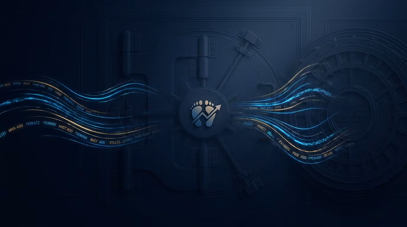 Big Bank Footprint Trading Method