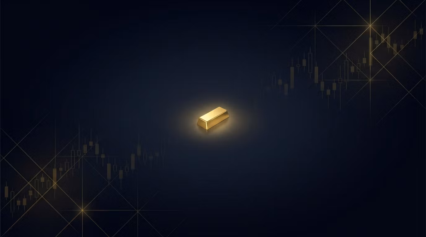FX Gold CFD