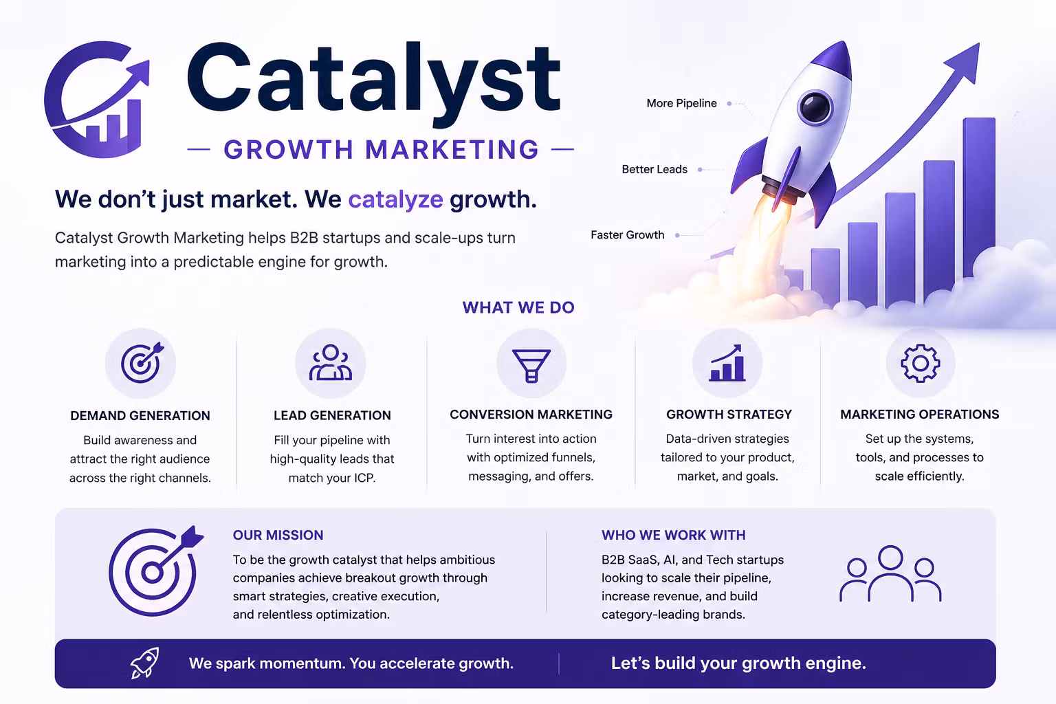 Catalyst Growth Marketing