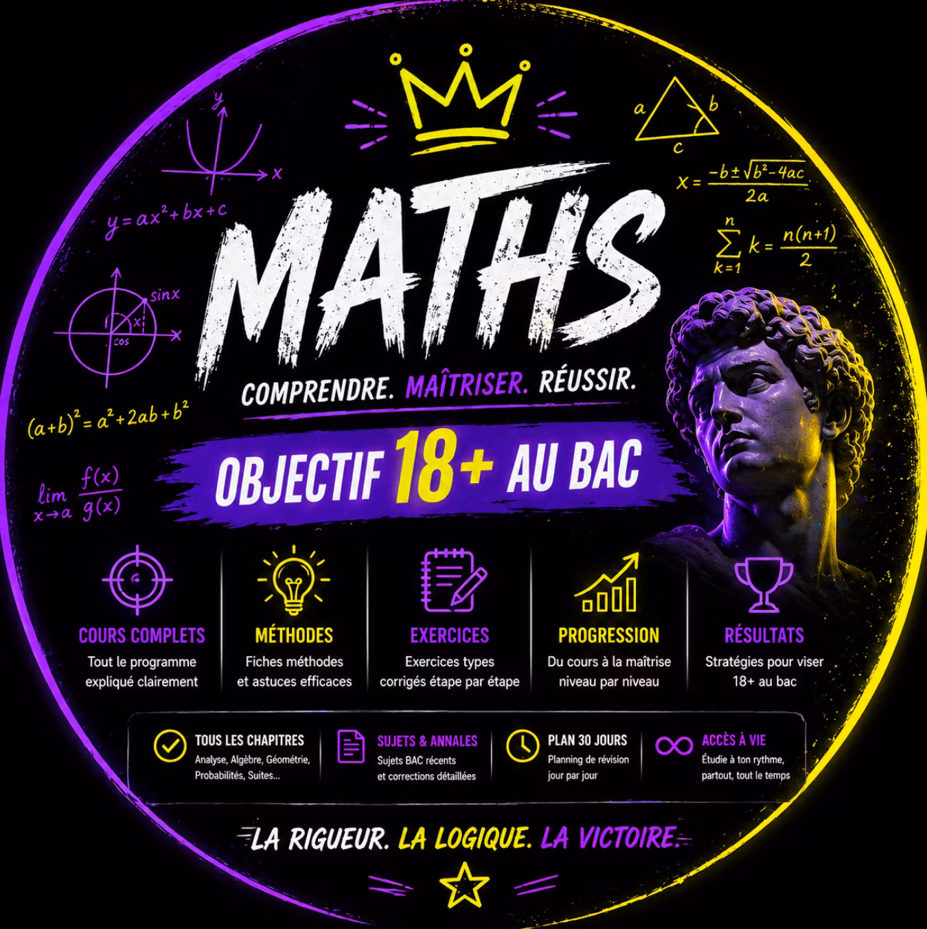 French Bac Exam Mastery (Maths)