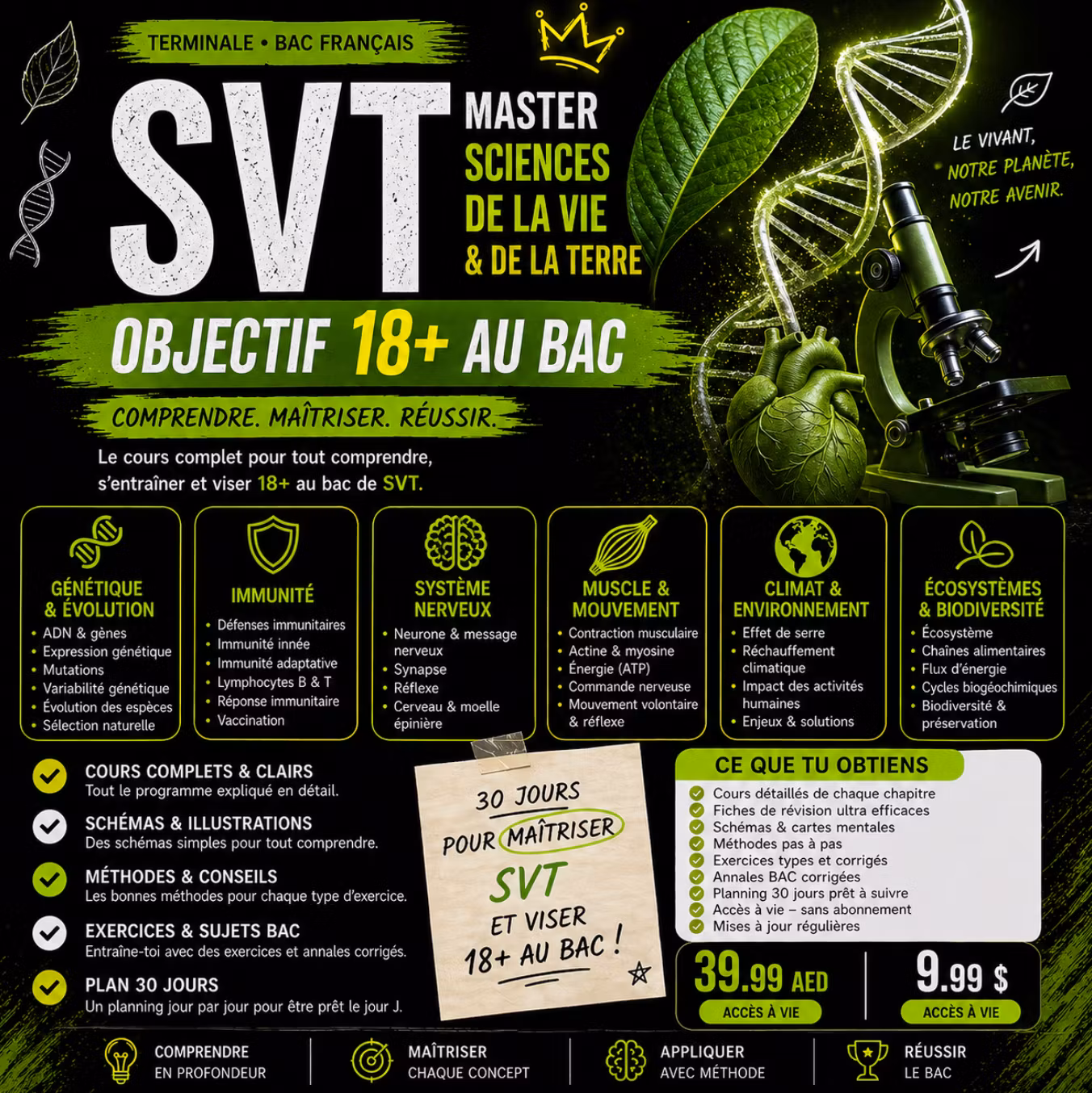 French Bac Exam Mastery (SVT)