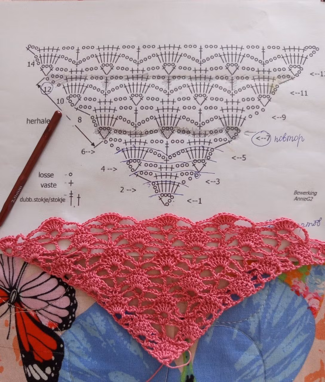 Crochet Pattern Bundle 🌸💕🎀🩷