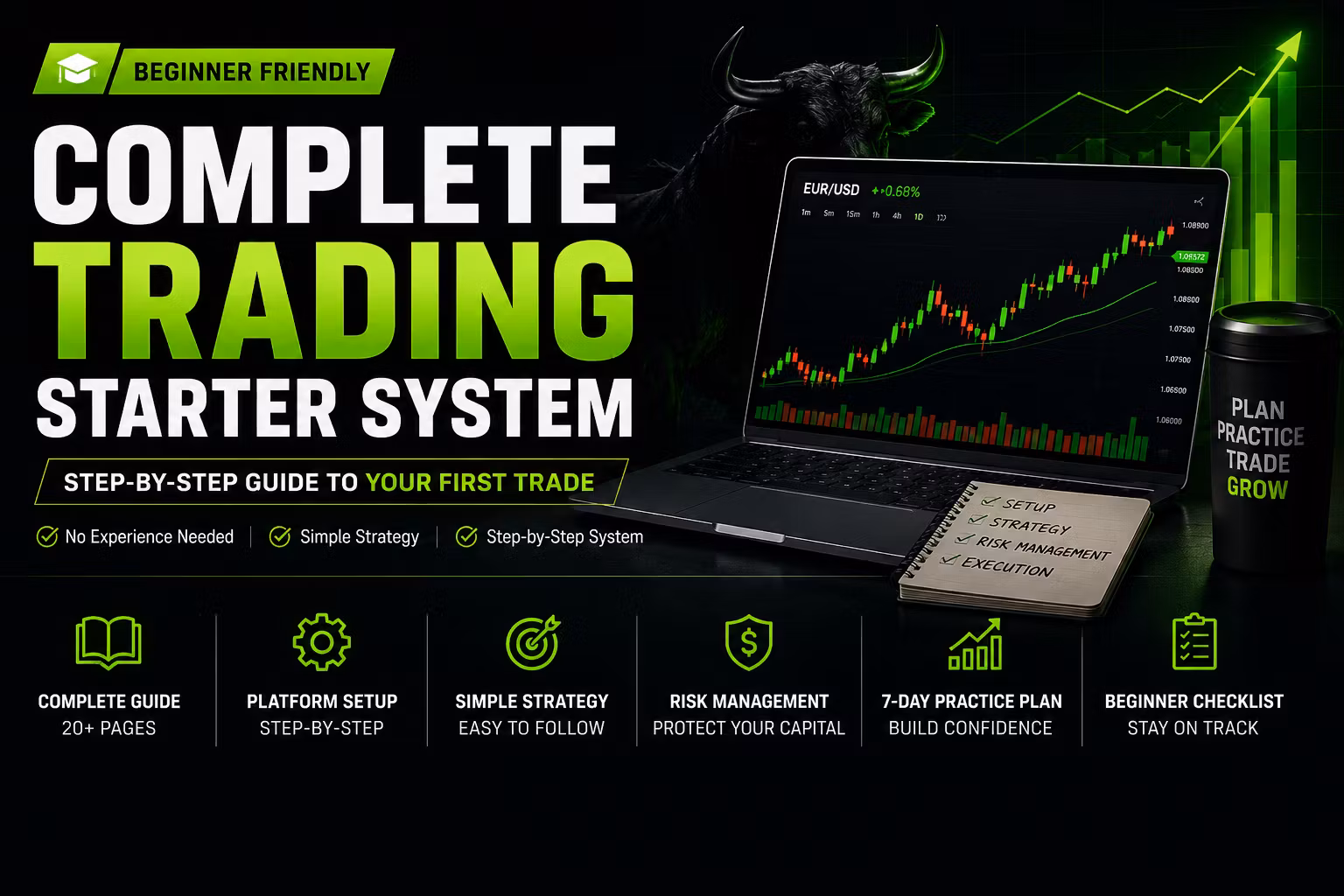  Trading Starter Guide