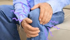 Knee Recovery Strategy