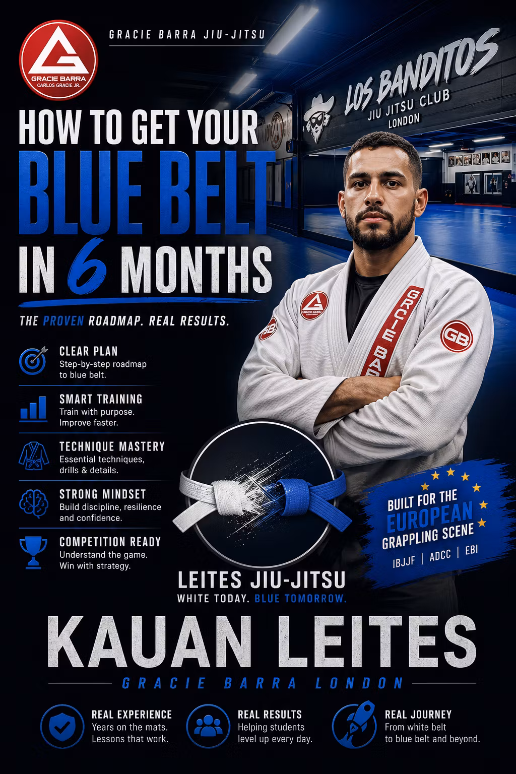 Blue Belt Blueprint